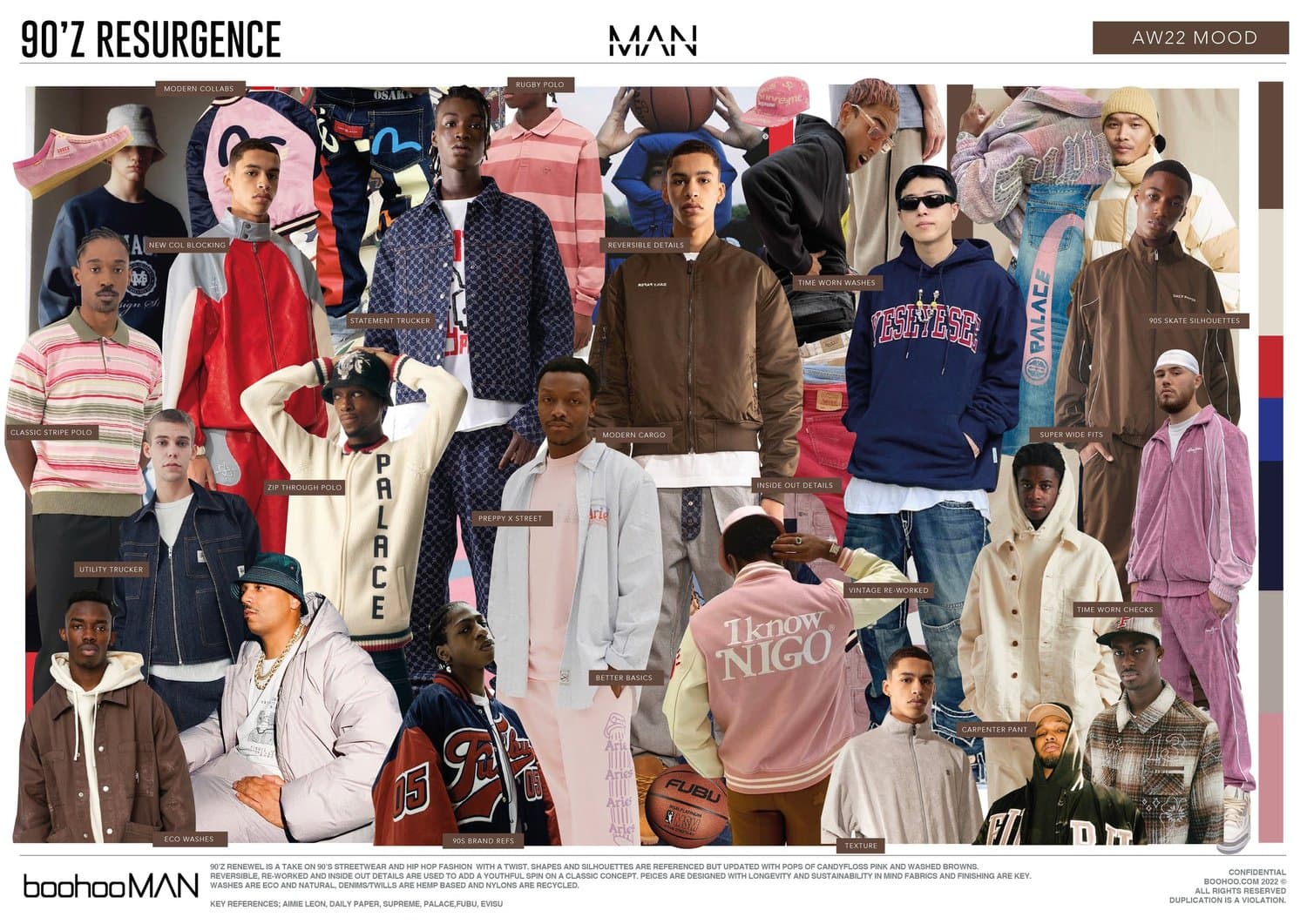 90's Resurgence mood board