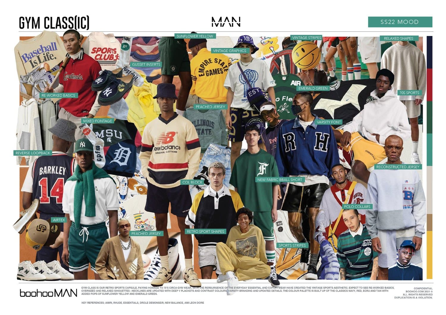 Gym Class(ic) mood board
